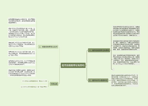 超市挂假烟草证有罪吗