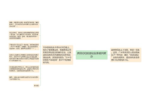 腾讯QQ加油站业务被判欺诈