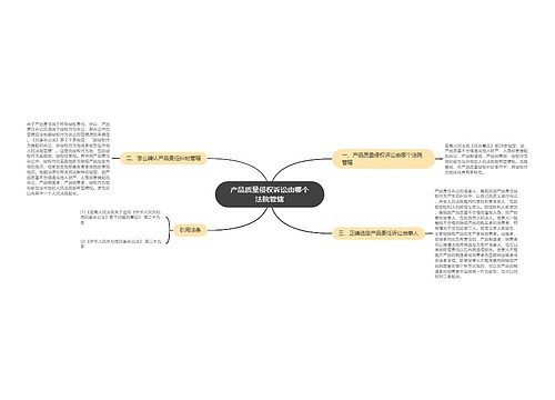 产品质量侵权诉讼由哪个法院管辖