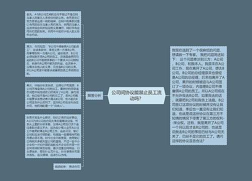 公司间协议能禁止员工流动吗？