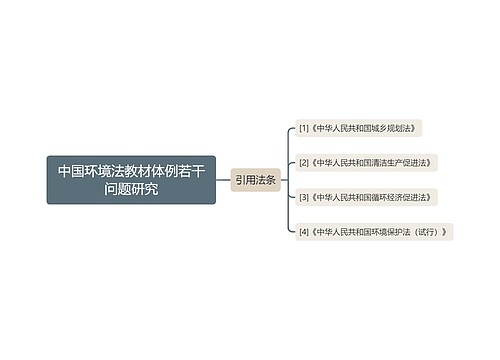 中国环境法教材体例若干问题研究