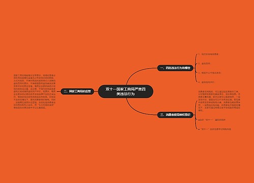 双十一国家工商局严查四类违法行为