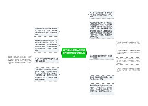 浙江省洗染服务业经营规范及消费争议处理暂行办法