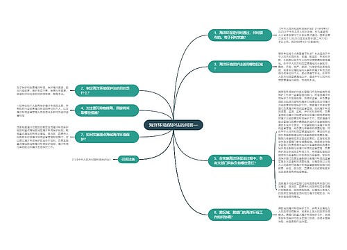 海洋环境保护法的问答一