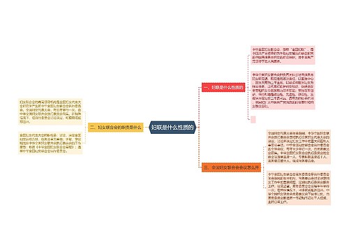 妇联是什么性质的