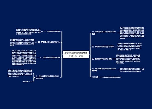 疫苗流通和预防接种管理长效机制8要点