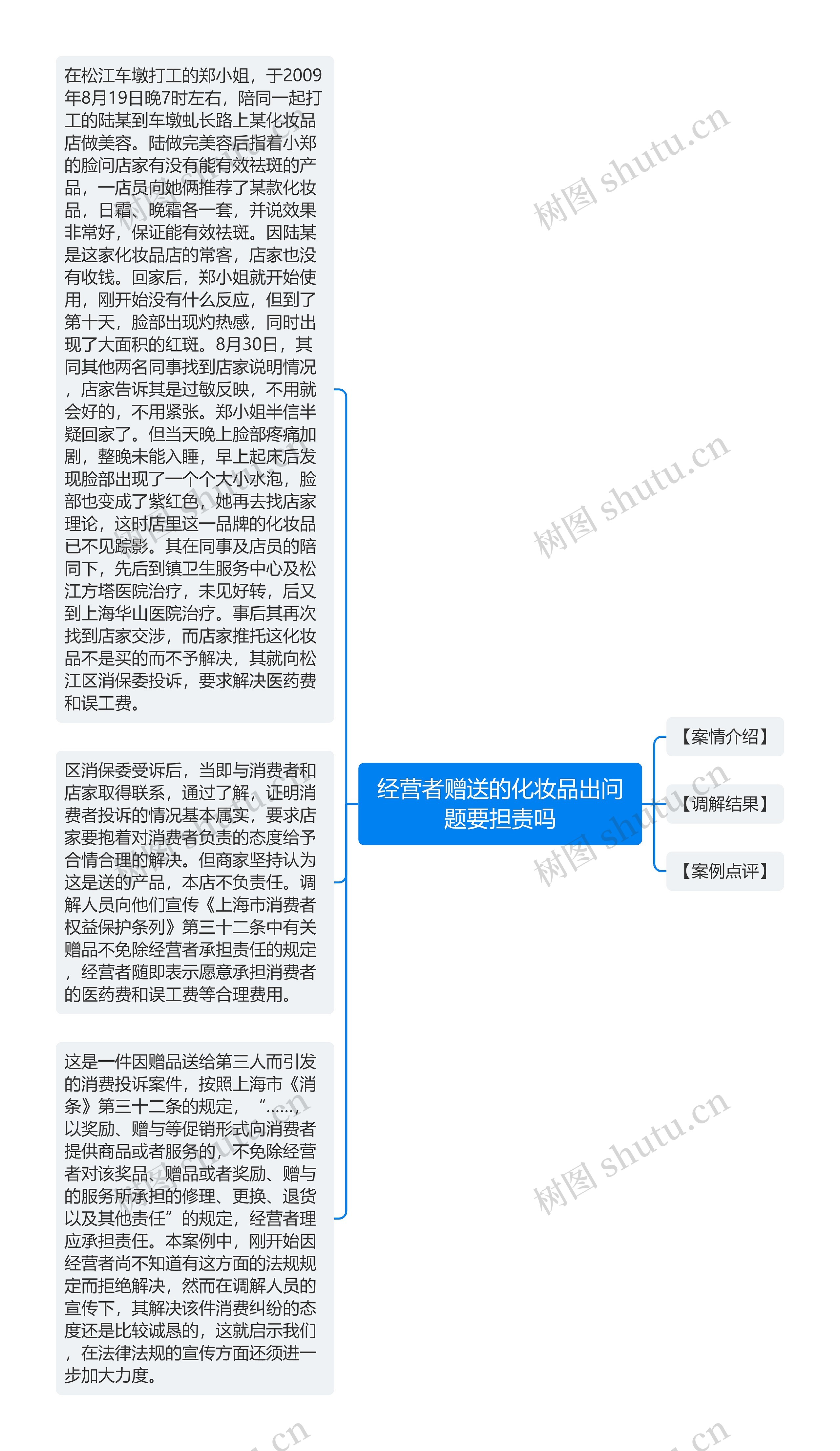 经营者赠送的化妆品出问题要担责吗