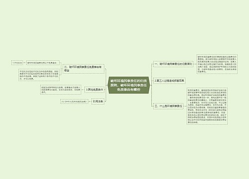 破坏环境民事责任的归责原则，破坏环境民事责任免责事由有哪些