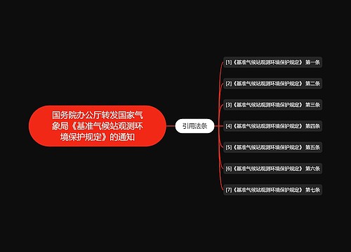 国务院办公厅转发国家气象局《基准气候站观测环境保护规定》的通知