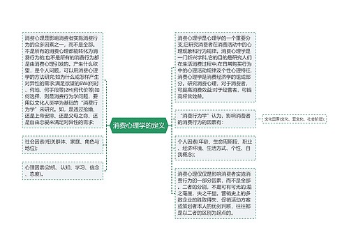 消费心理学的定义