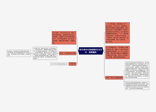 停车场内车锁被撬丢失4万元　索赔遭拒