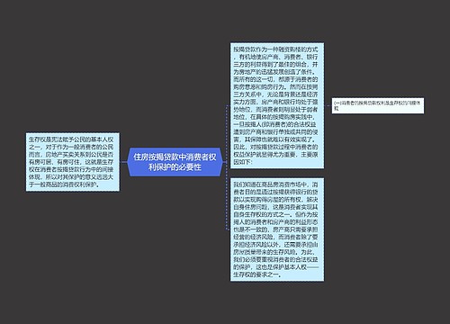 住房按揭贷款中消费者权利保护的必要性