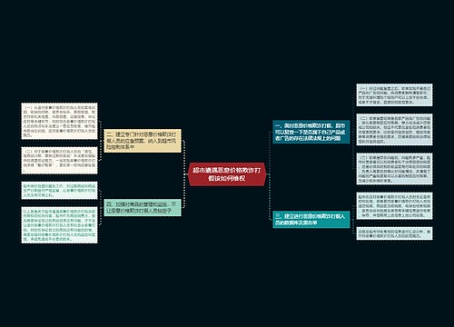 超市遭遇恶意价格欺诈打假该如何维权