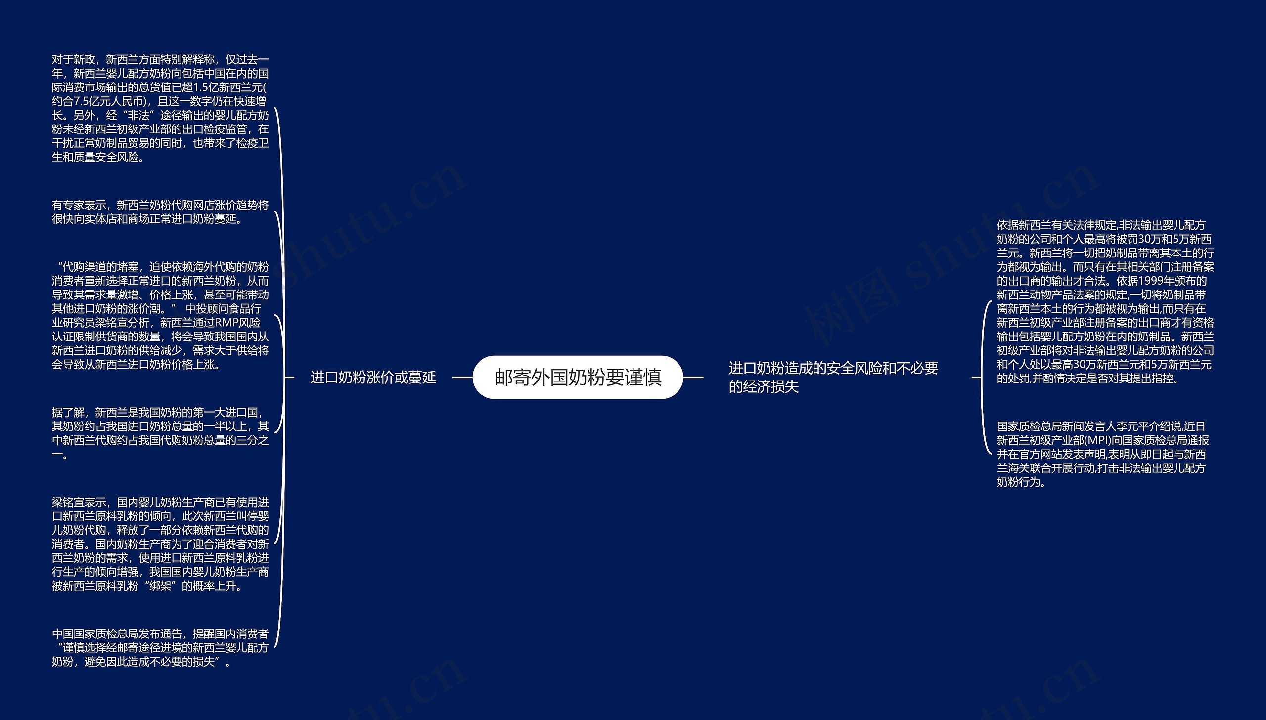 邮寄外国奶粉要谨慎