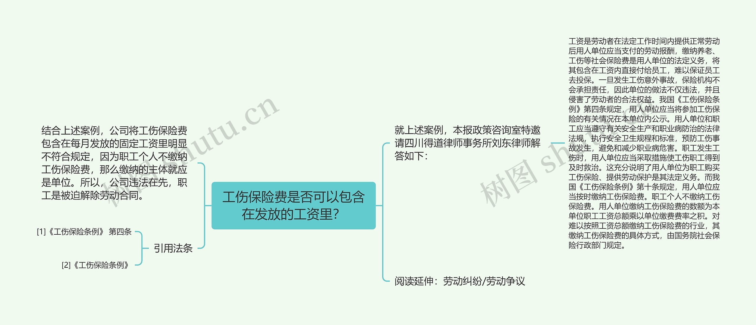 工伤保险费是否可以包含在发放的工资里？