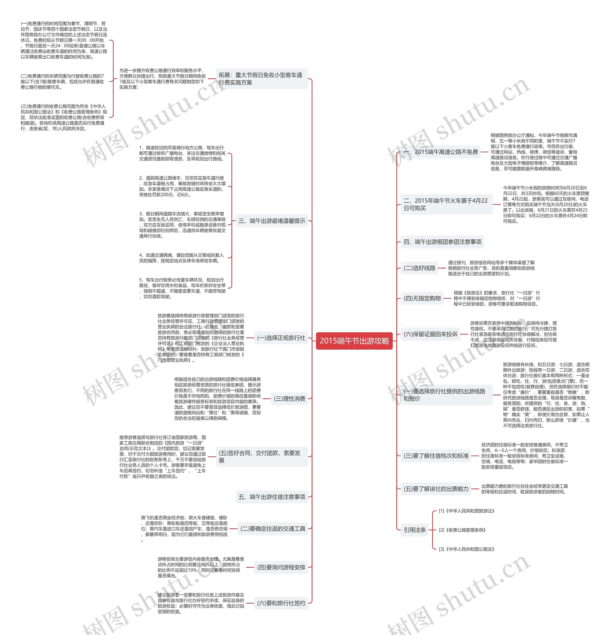 2015端午节出游攻略 2015端午节出游攻略