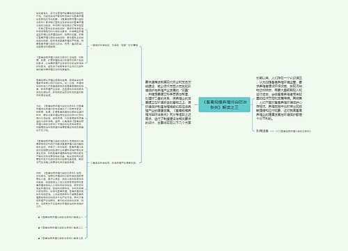 《畜禽规模养殖污染防治条例》解读之三