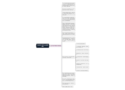 互联网用户账号名称管理规定