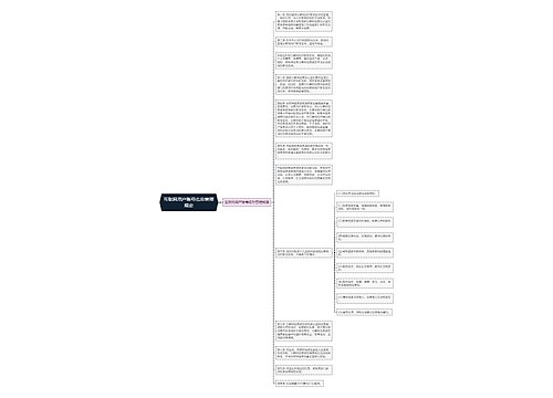 互联网用户账号名称管理规定