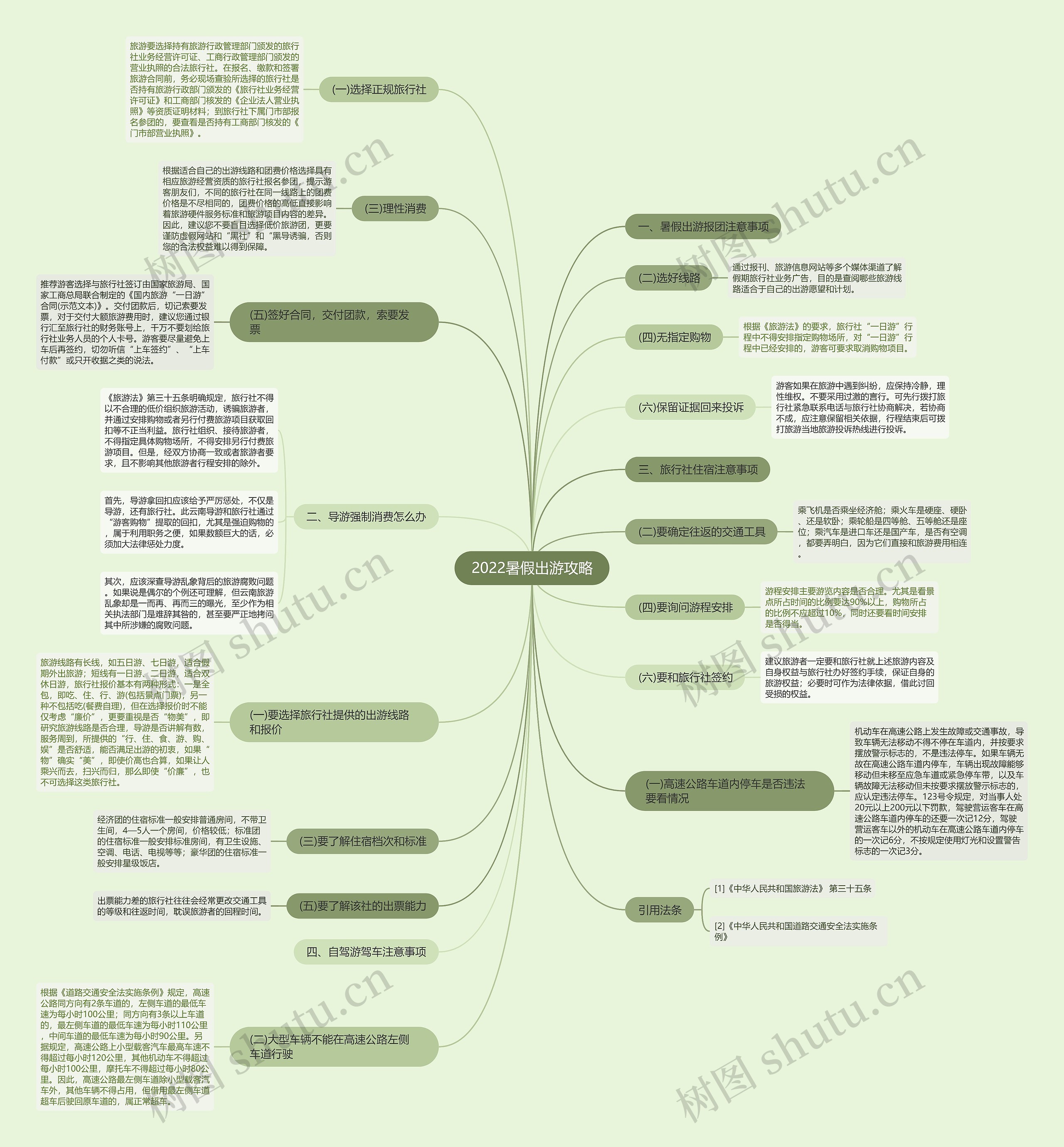 2022暑假出游攻略 2022暑假出游攻略