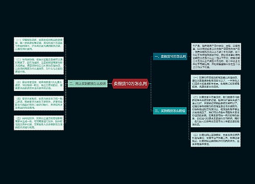 卖假货10万怎么判