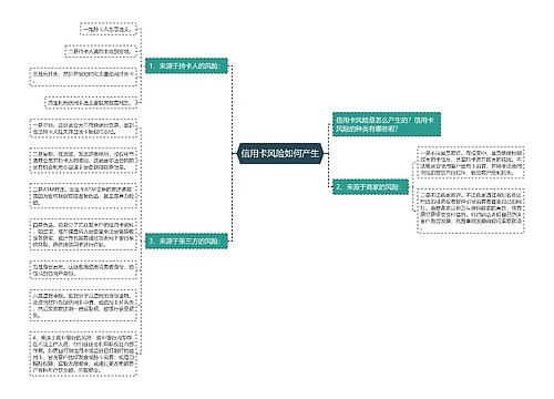 信用卡风险如何产生