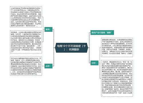 电商10个不可说秘密（十）：名牌翻新