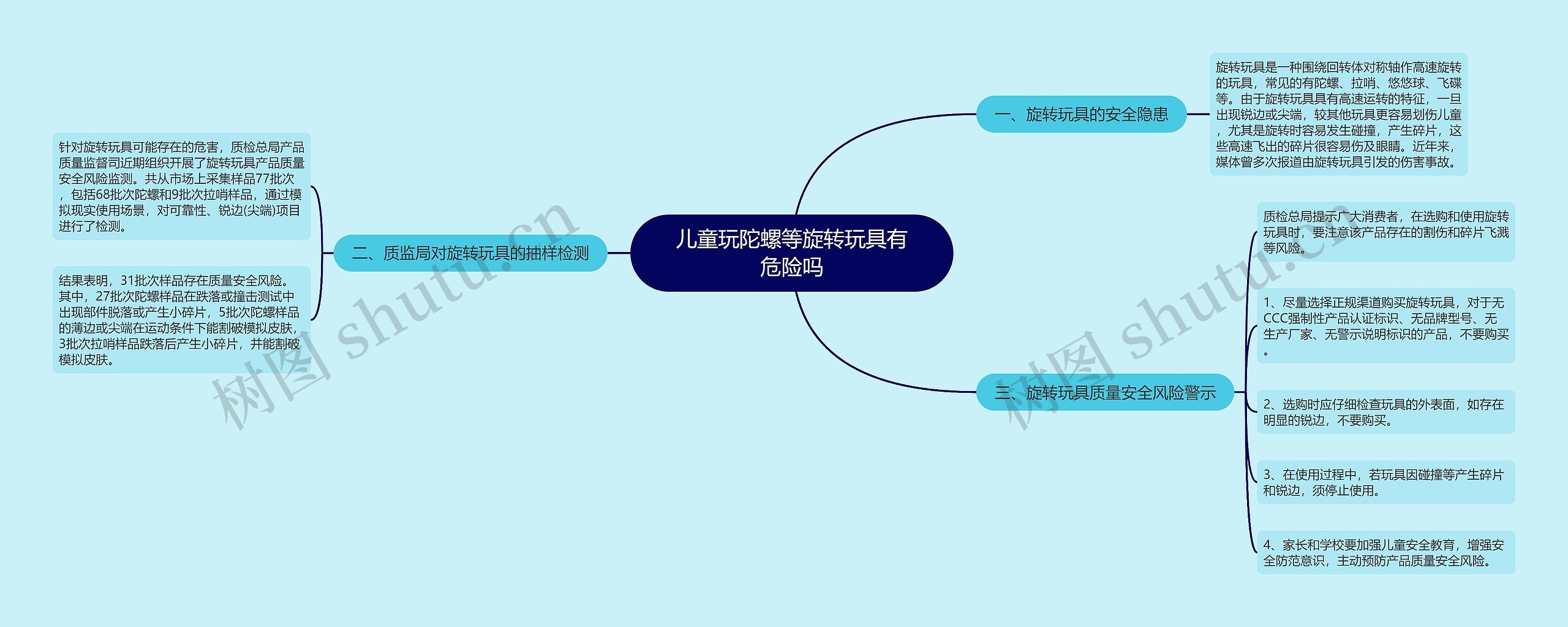 儿童玩陀螺等旋转玩具有危险吗 儿童玩陀螺等旋转玩具有危险吗