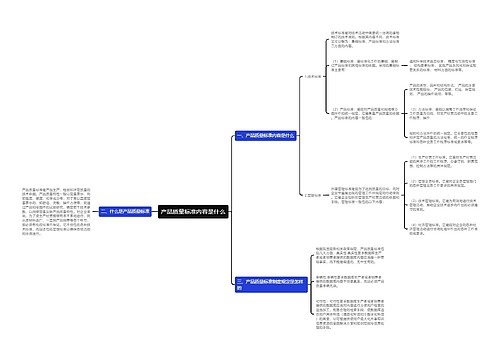 产品质量标准内容是什么