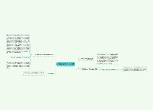 产品有瑕疵怎么处理
