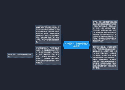 8.20至9.5广东寄京快递实名收寄