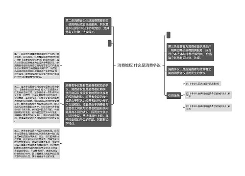 消费维权 什么是消费争议