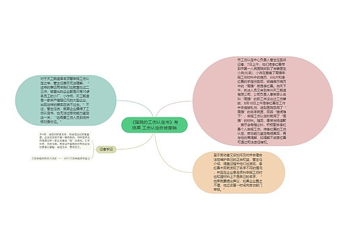 《蹊跷的工伤认定书》有结果 工伤认定昨被撤销