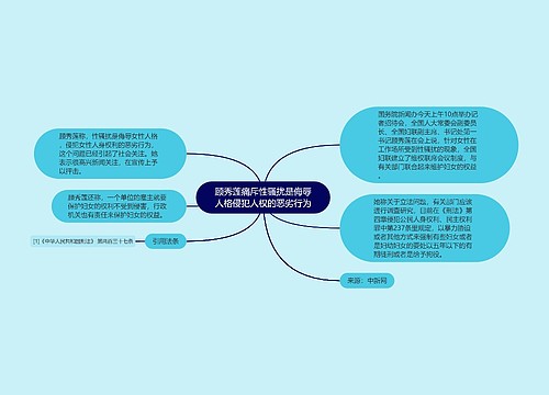 顾秀莲痛斥性骚扰是侮辱人格侵犯人权的恶劣行为