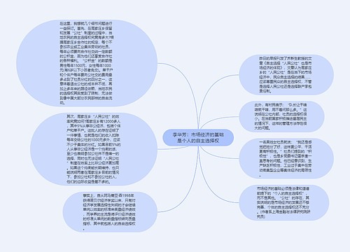 李华芳：市场经济的基础是个人的自主选择权