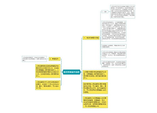 假货刑事案件流程