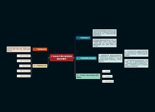 产品审核不通过被退回的原因有哪些