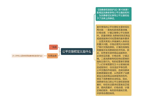 公平交易权定义是什么