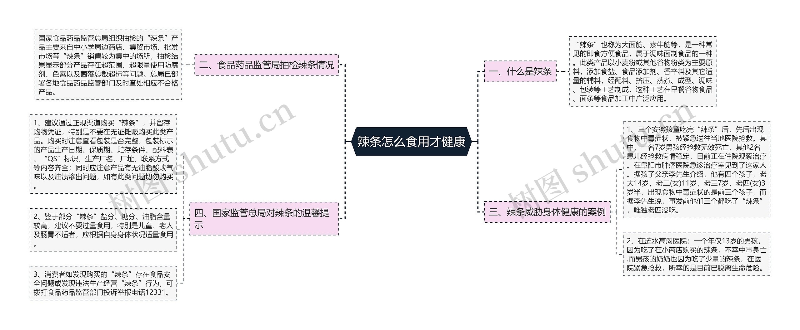 辣条怎么食用才健康