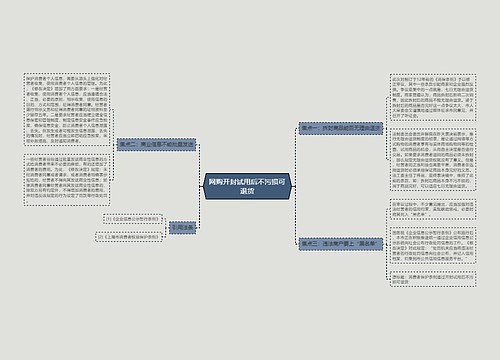 网购开封试用后不污损可退货