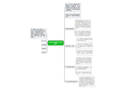 有条码才是真影券 为何不早说？