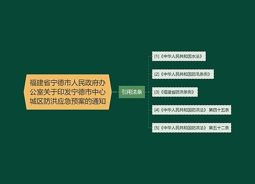 福建省宁德市人民政府办公室关于印发宁德市中心城区防洪应急预案的通知