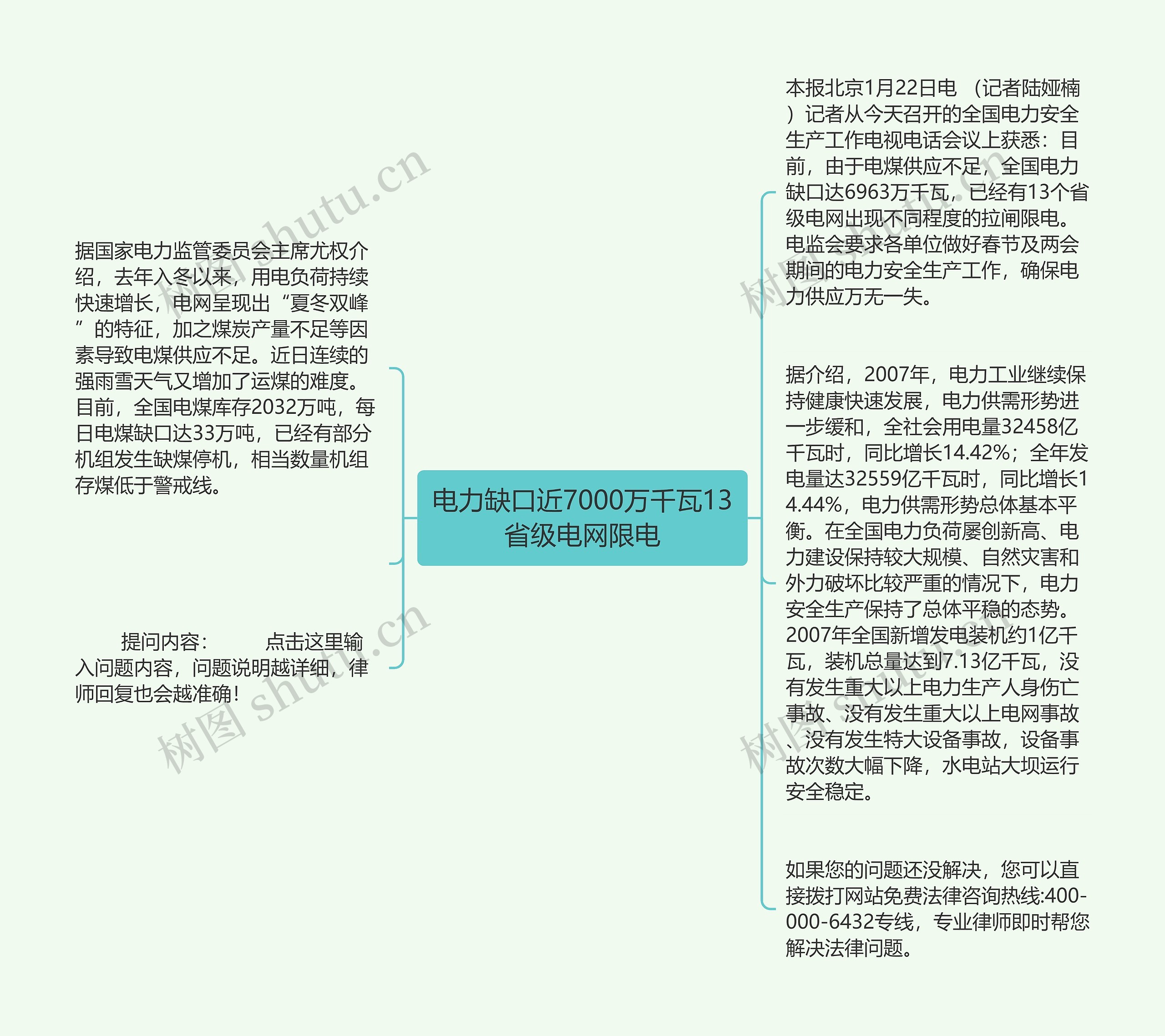 电力缺口近7000万千瓦13省级电网限电