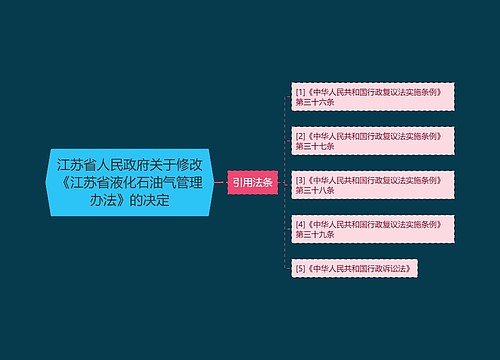 江苏省人民政府关于修改《江苏省液化石油气管理办法》的决定