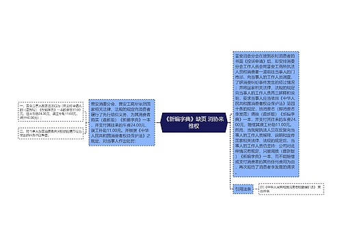 《新编字典》缺页 消协来维权