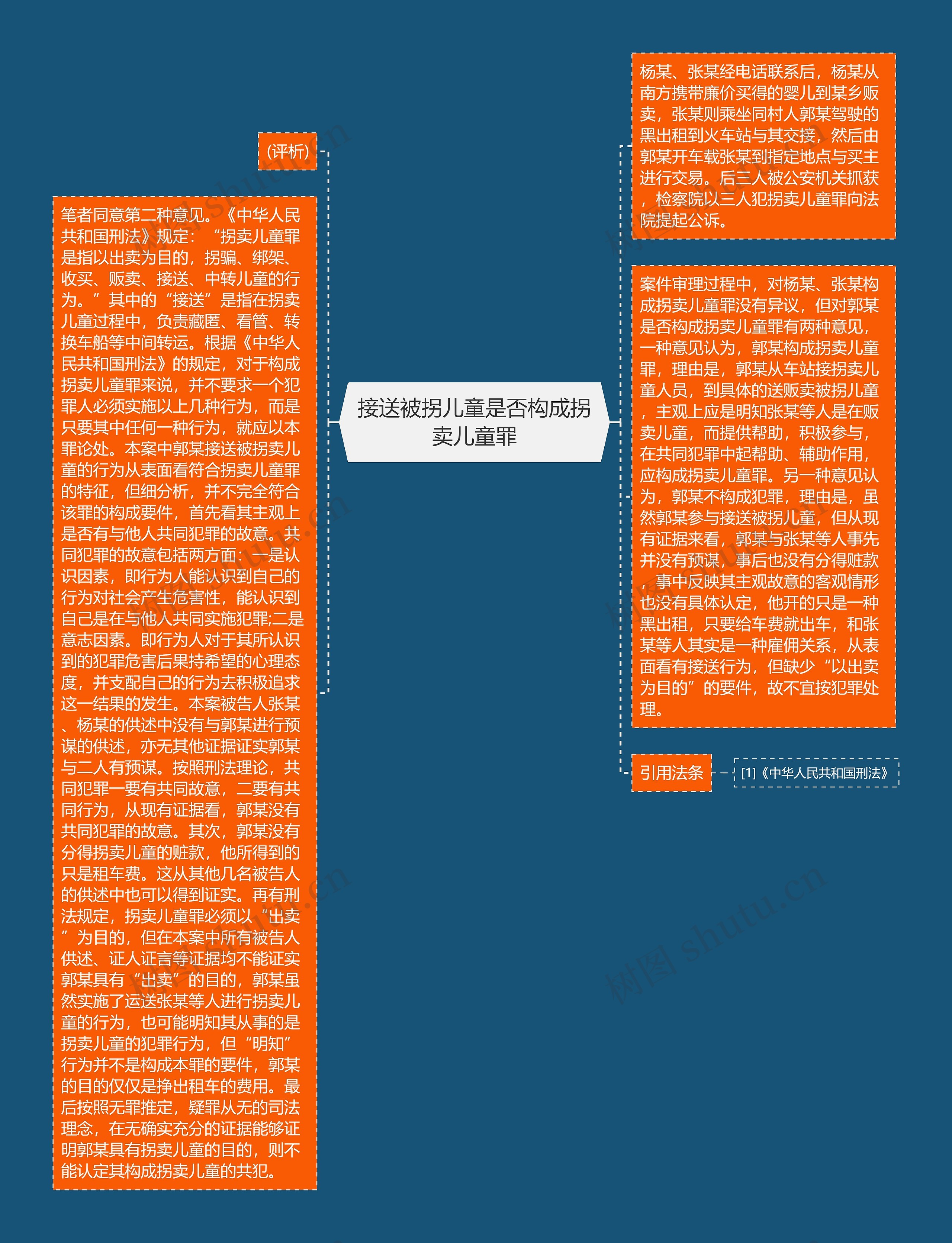 接送被拐儿童是否构成拐卖儿童罪