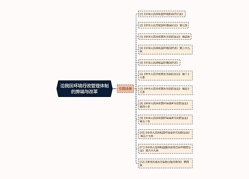 论我国环境行政管理体制的弊端与改革