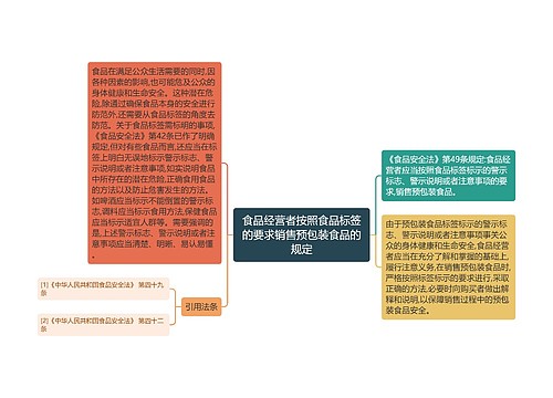 食品经营者按照食品标签的要求销售预包装食品的规定