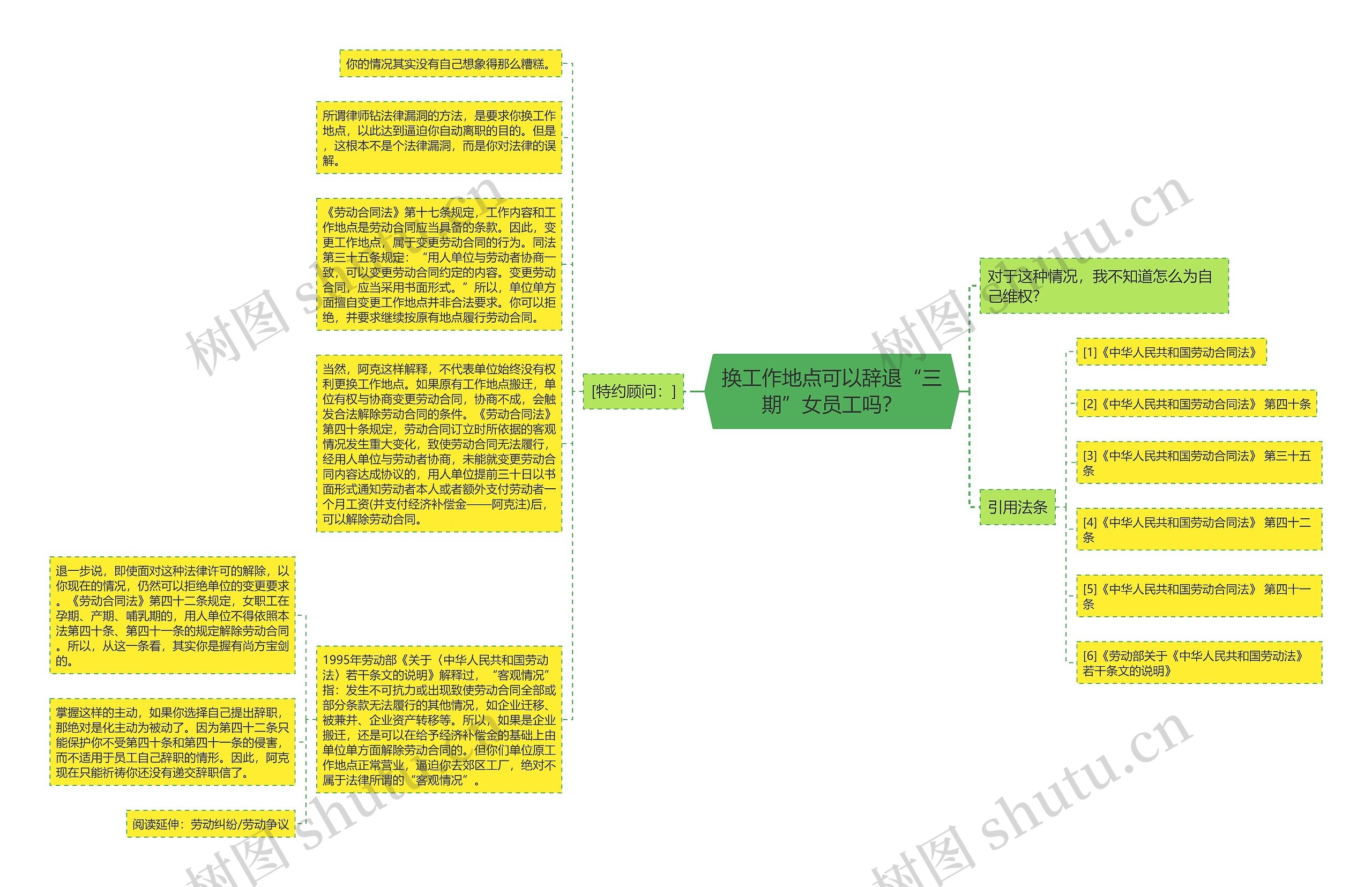 换工作地点可以辞退“三期”女员工吗？