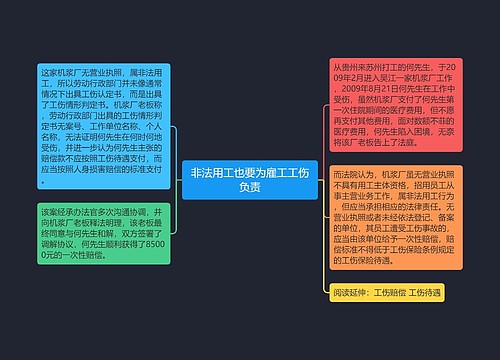 非法用工也要为雇工工伤负责